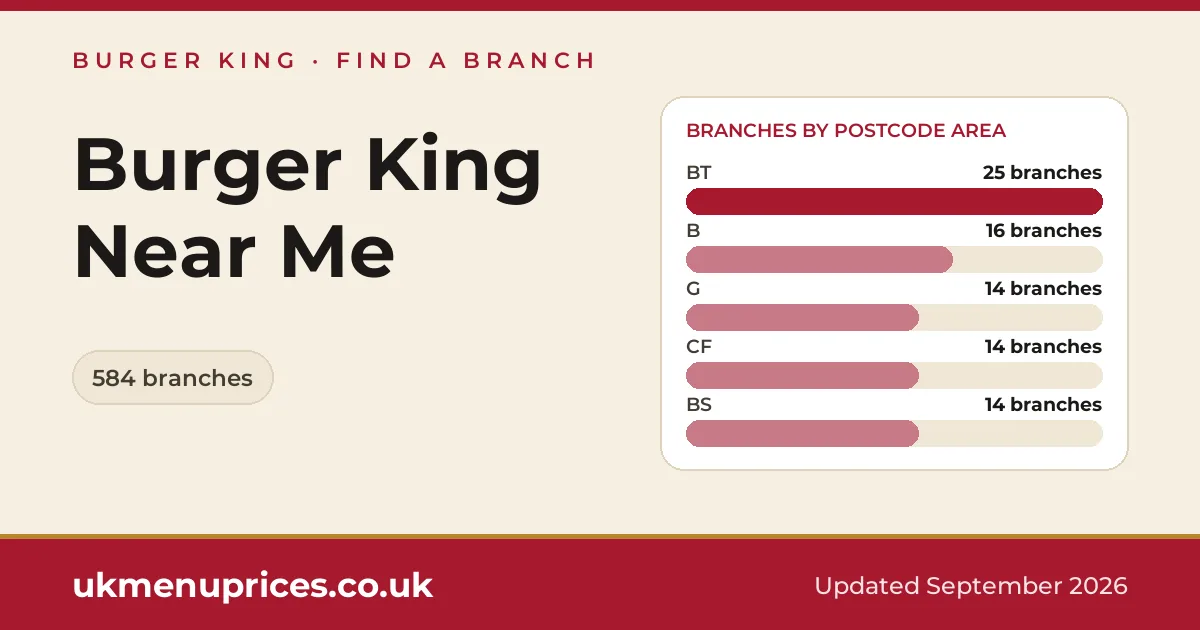 Burger King near me