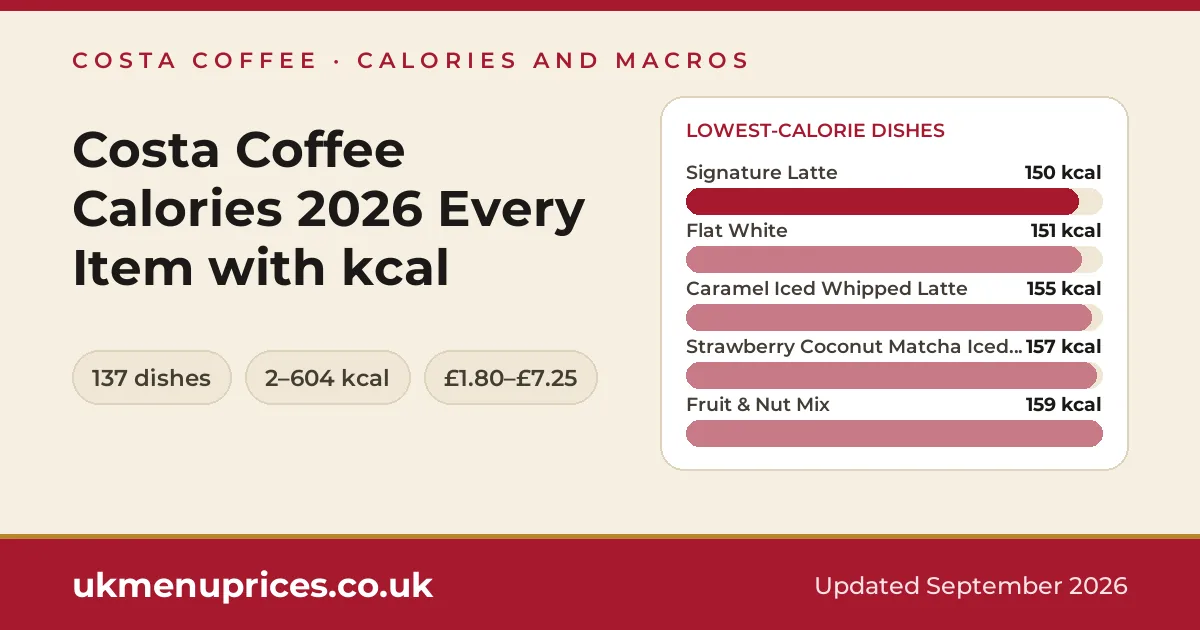 Costa Coffee calories
