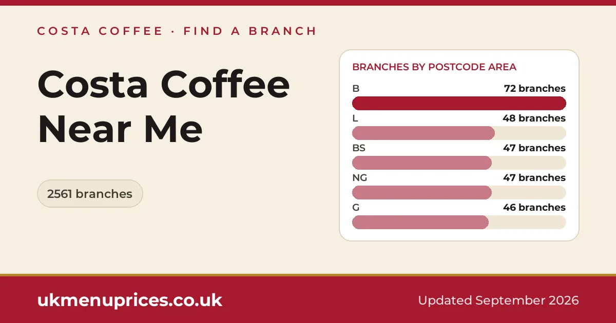 Costa Coffee near me