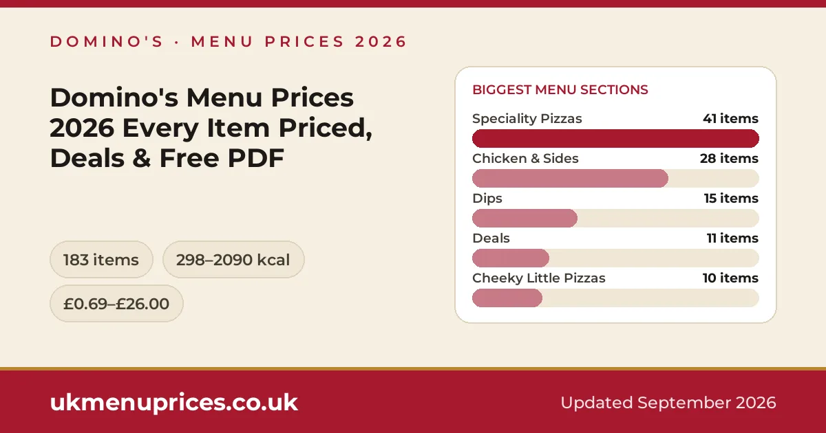 Domino's menu prices
