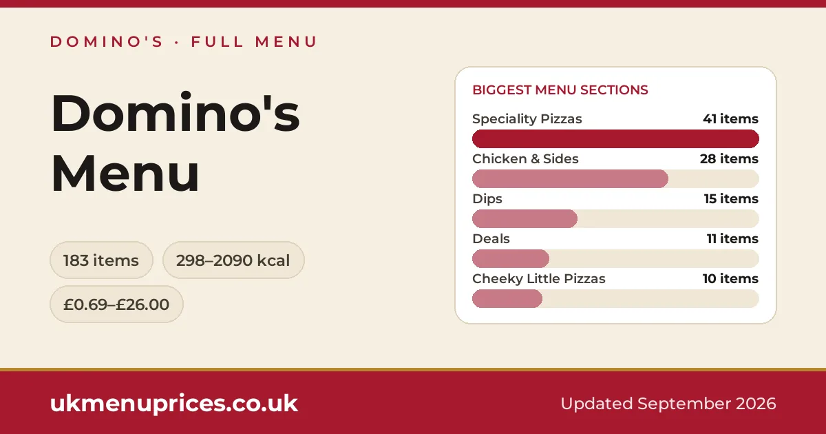 Domino's menu
