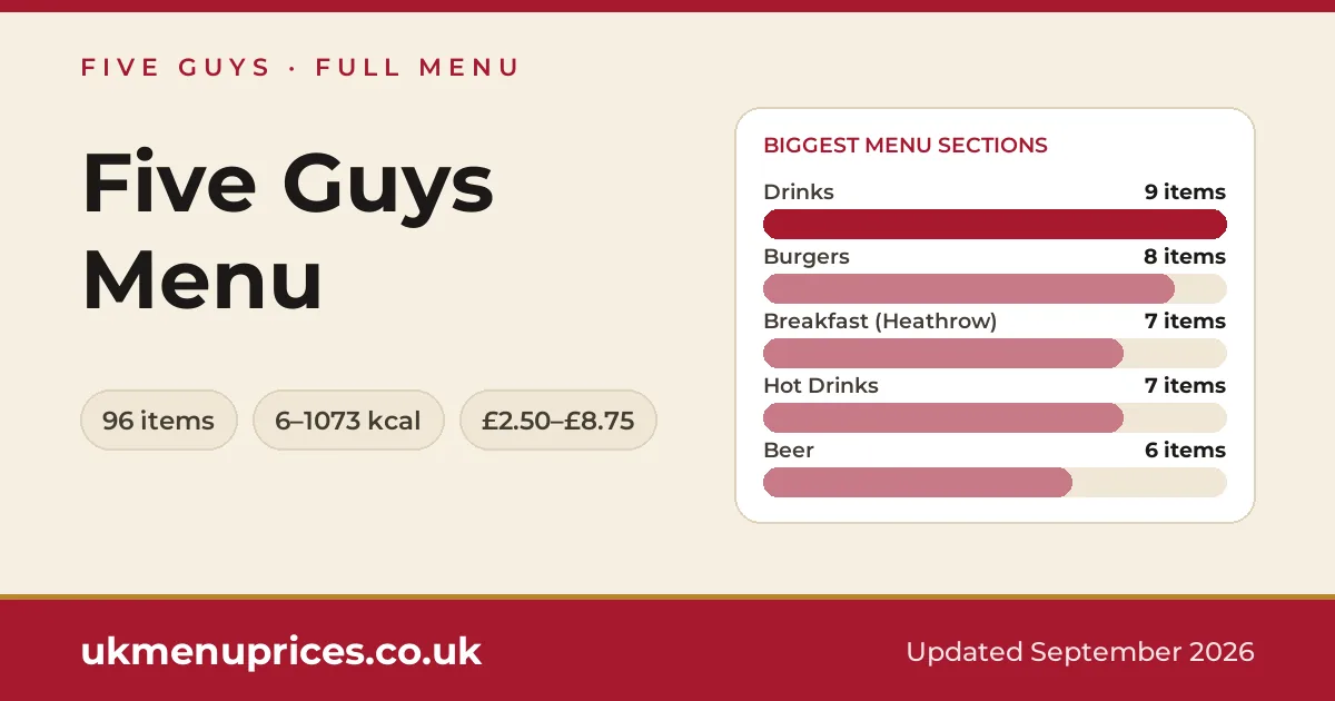 Five Guys menu