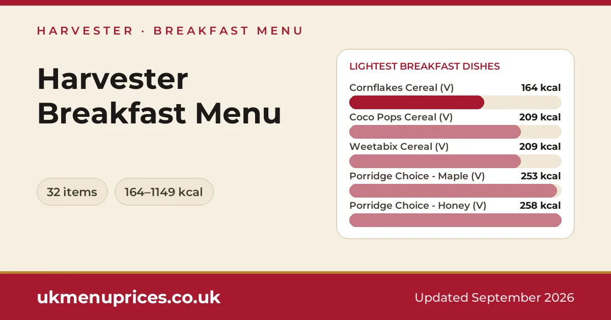 Harvester breakfast menu