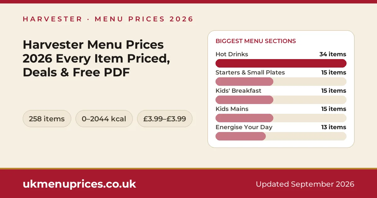 Harvester menu prices
