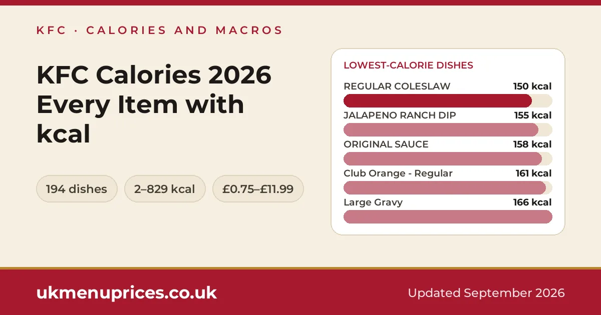 KFC calories
