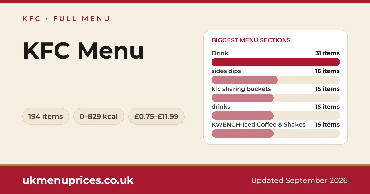 KFC menu