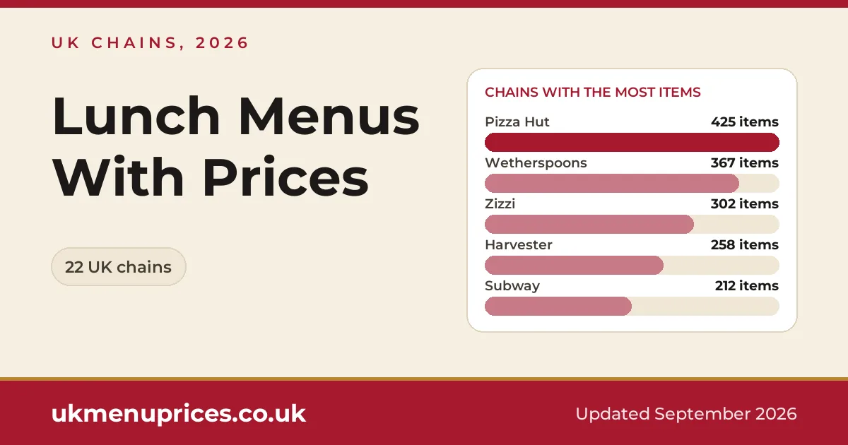 Lunch menu prices uk