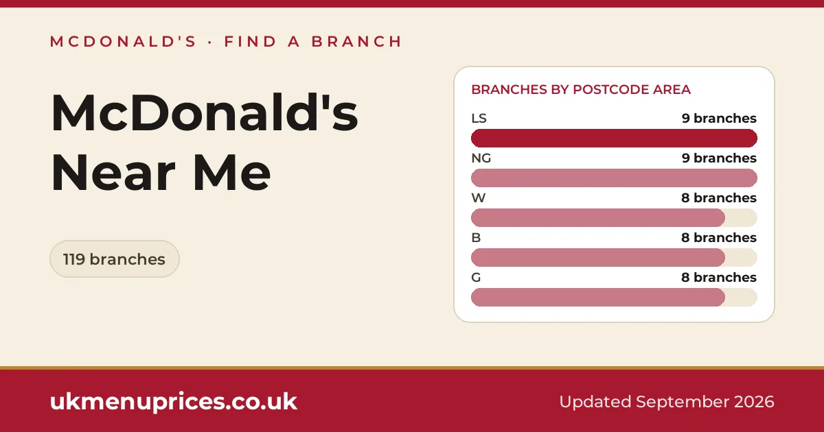 McDonald's near me