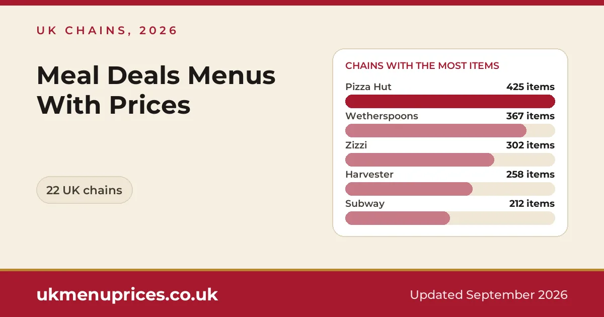 Meal deals menu prices uk