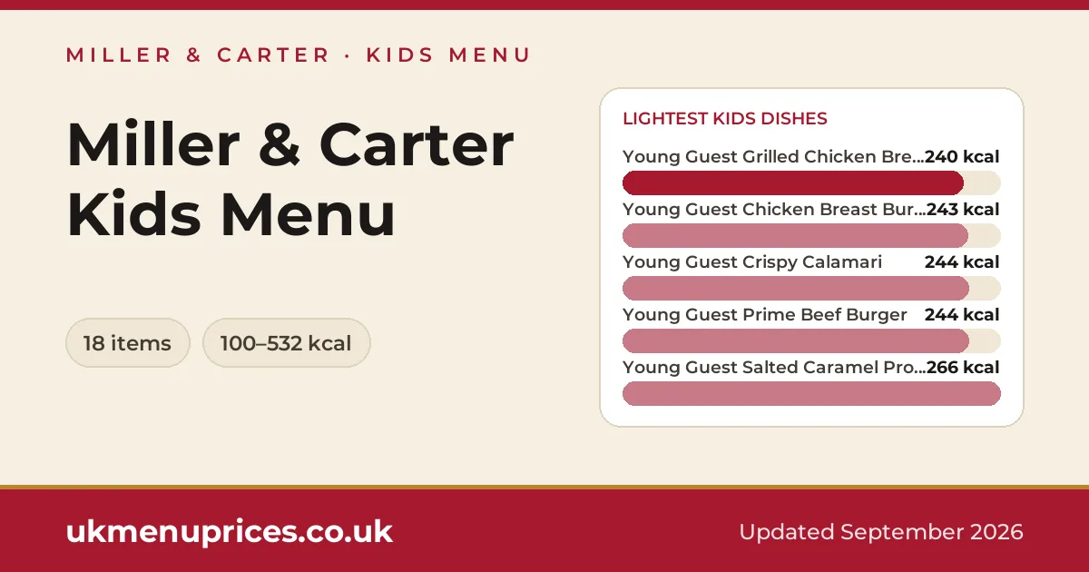 Miller & Carter kids menu