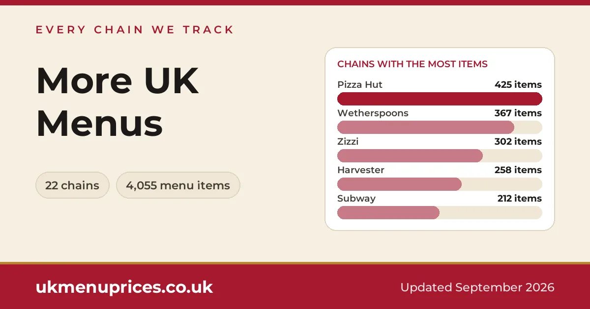 More uk restaurant menus