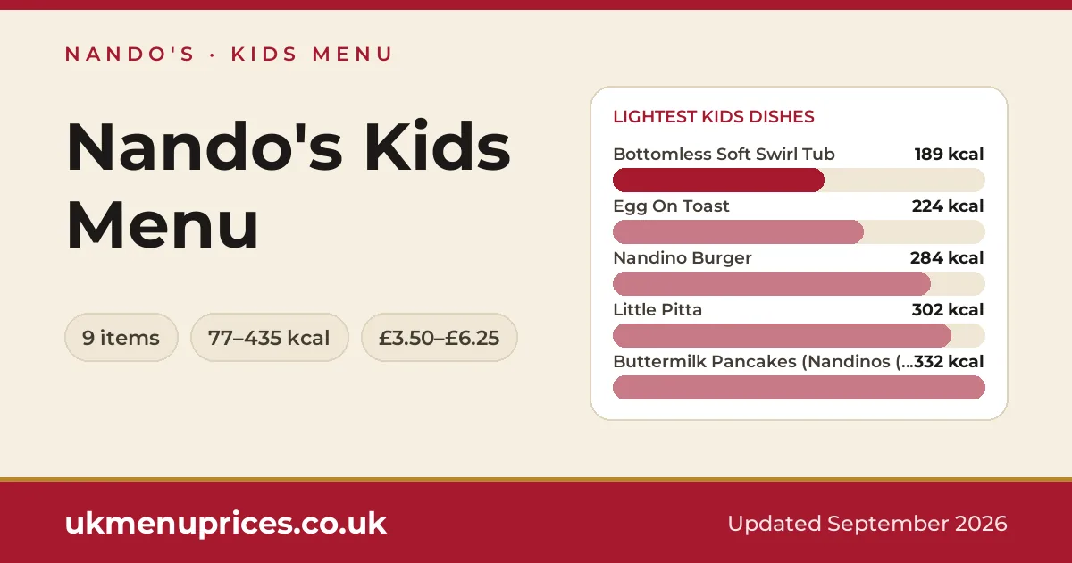Nando's kids menu