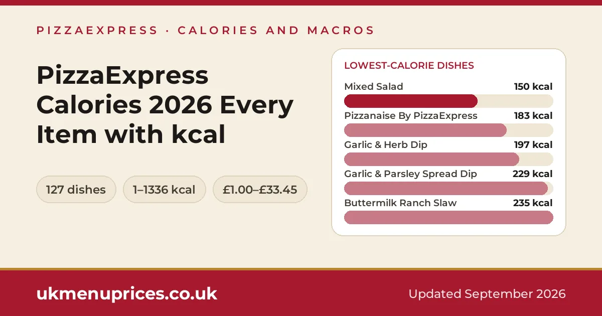 PizzaExpress calories