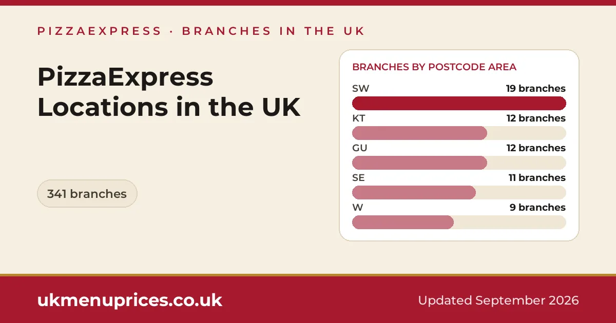 PizzaExpress locations