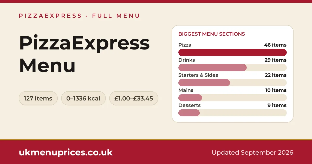 PizzaExpress menu