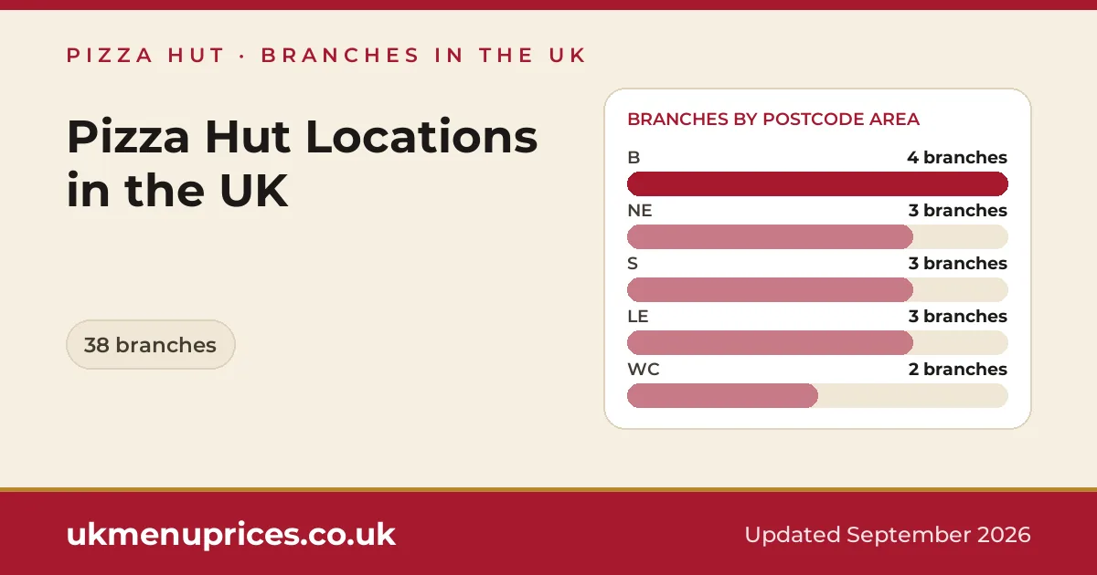 Pizza Hut locations