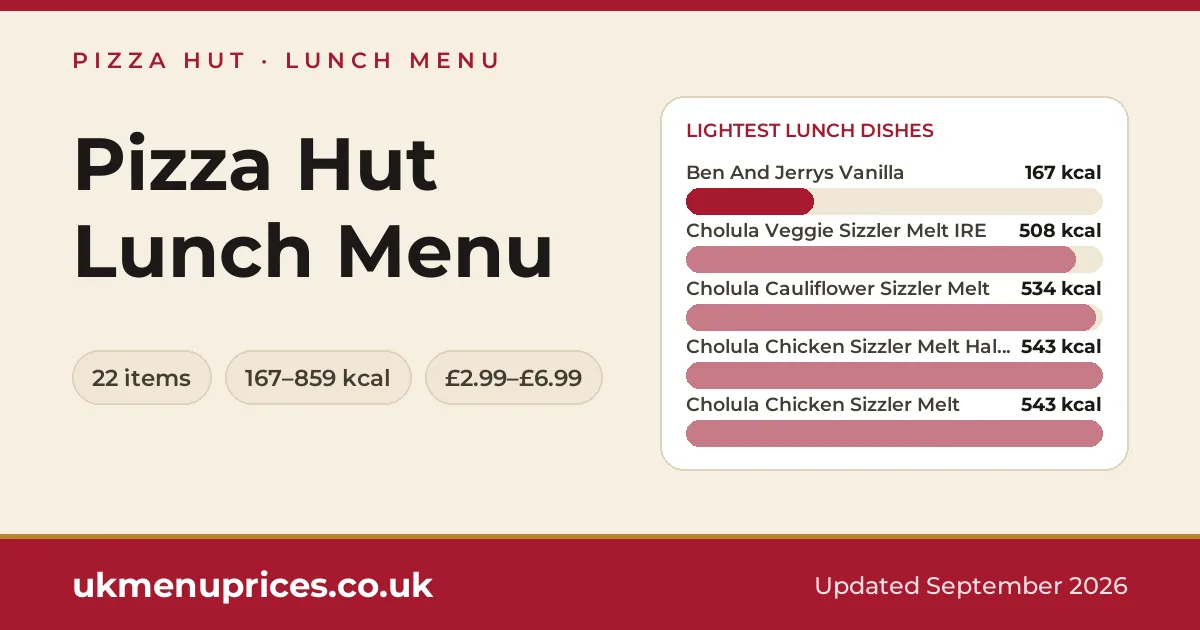 Pizza Hut lunch menu