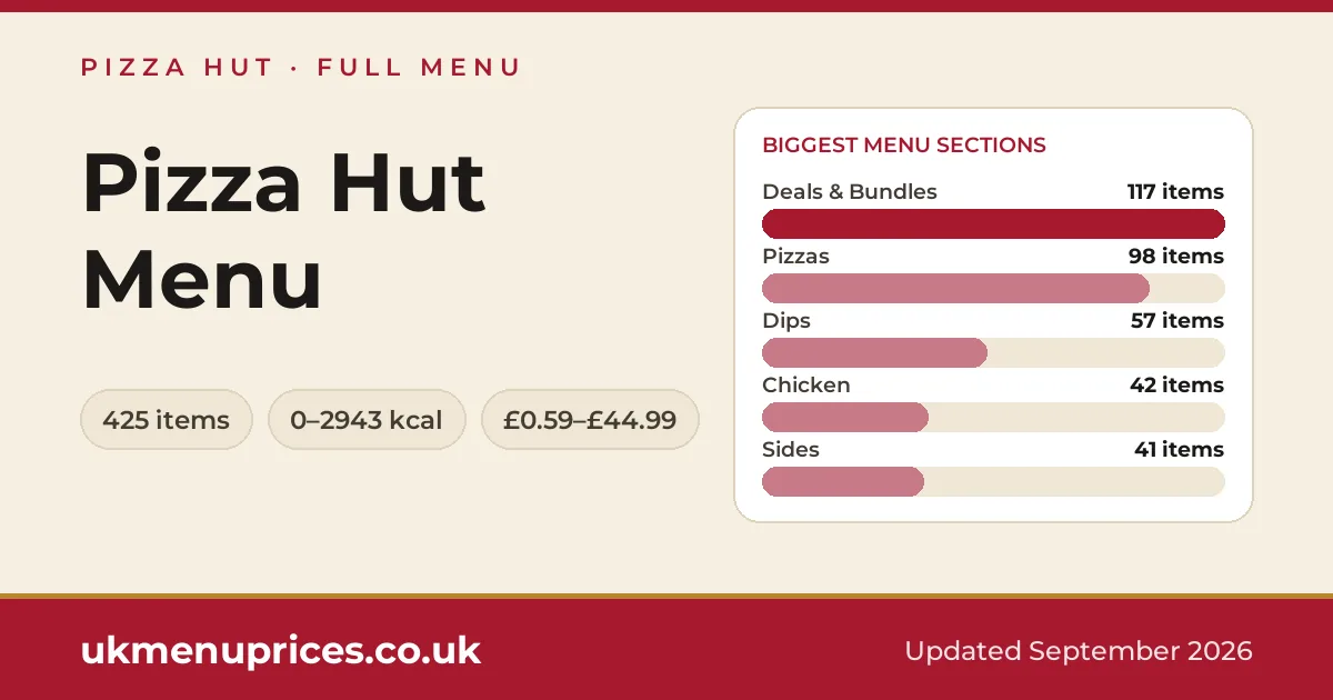 Pizza Hut menu