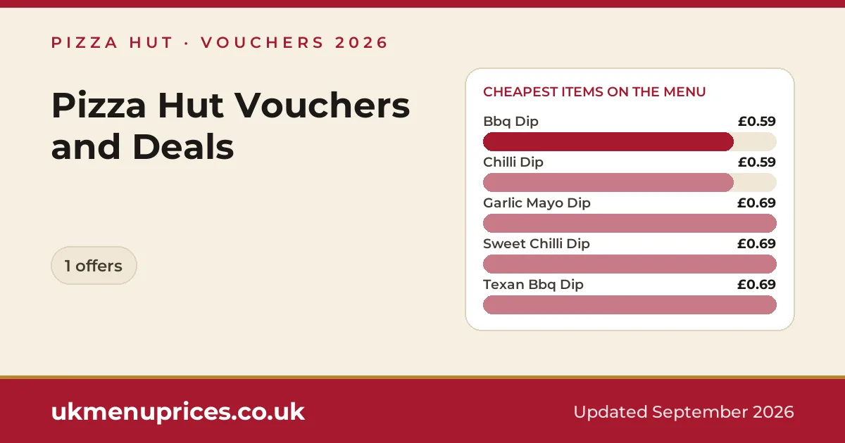 Pizza Hut vouchers