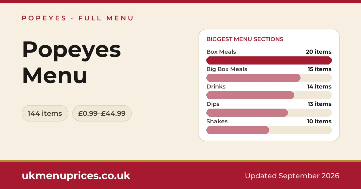 Popeyes menu