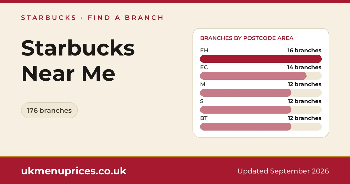 Starbucks near me