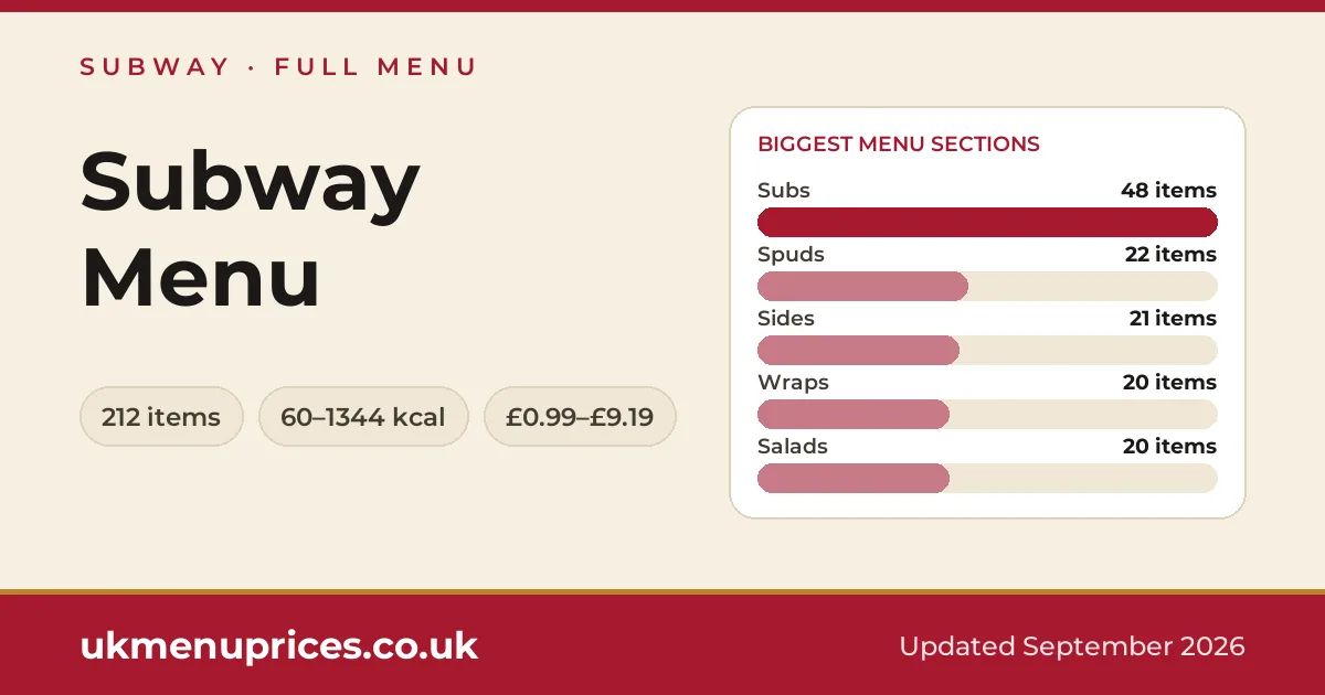 Subway menu