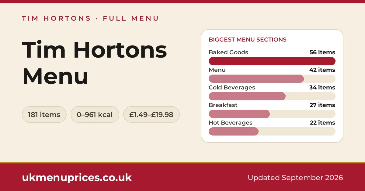 Tim Hortons menu