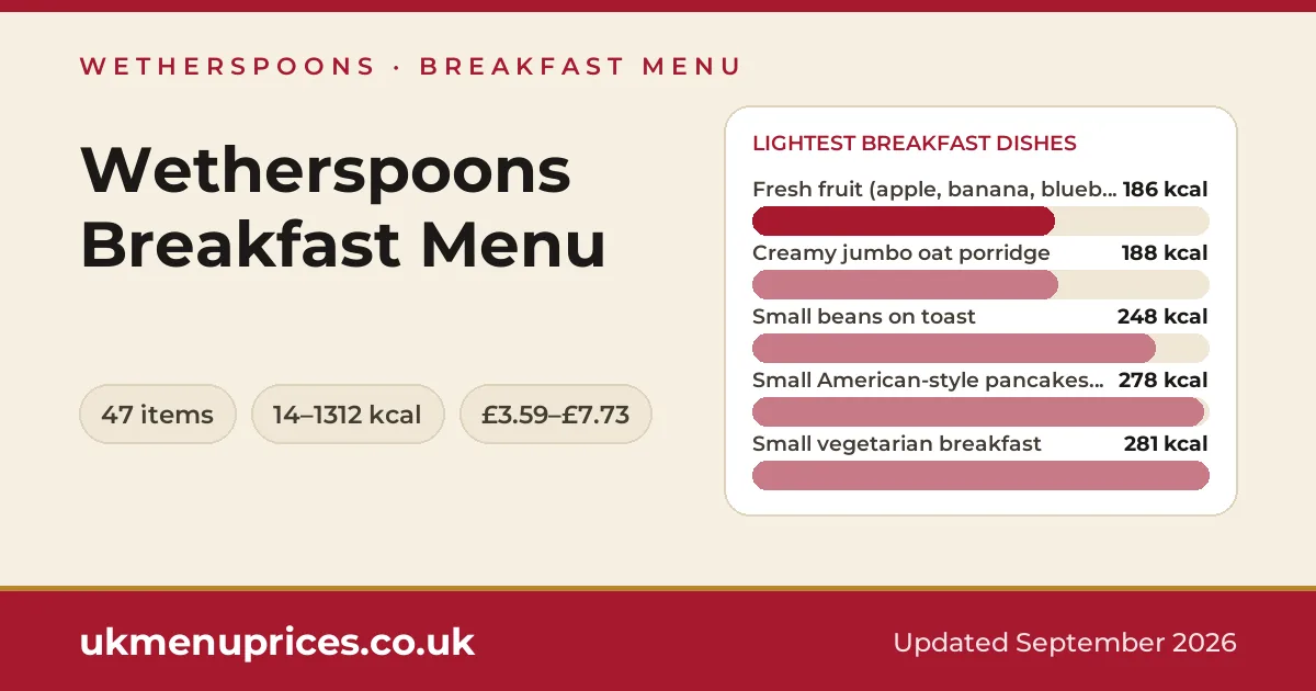 Wetherspoons breakfast menu