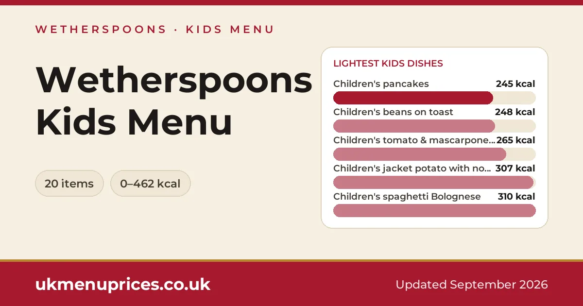 Wetherspoons kids menu