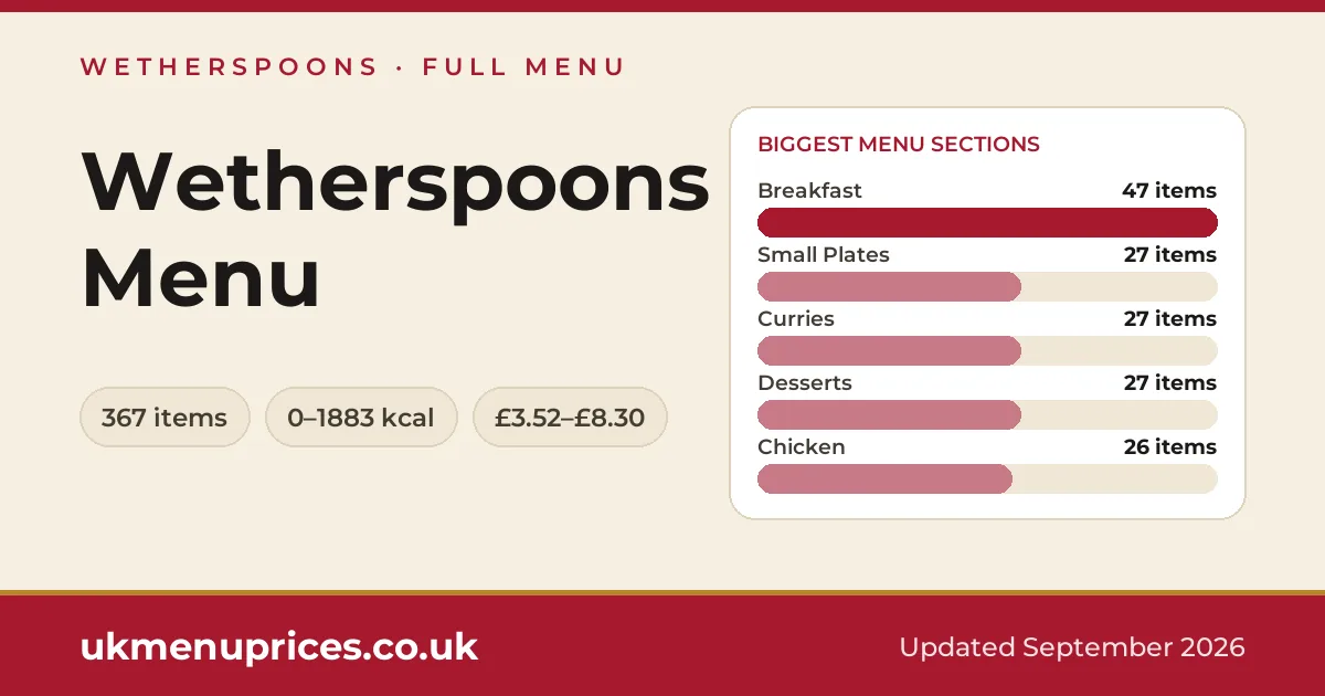 Wetherspoons menu