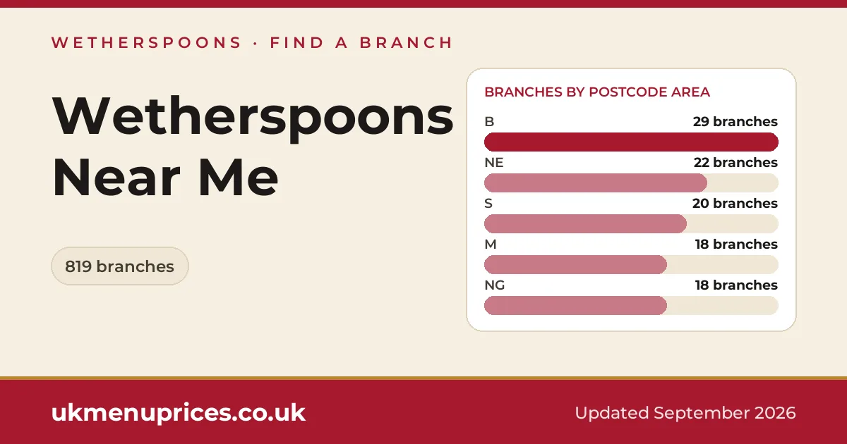 Wetherspoons near me