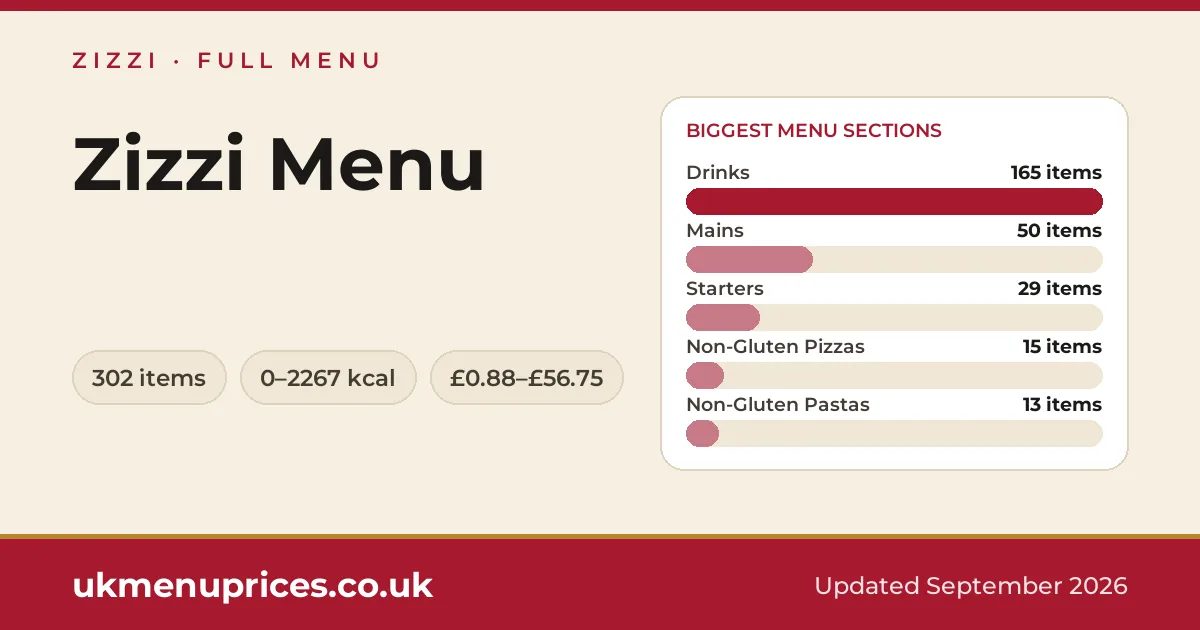 Zizzi menu