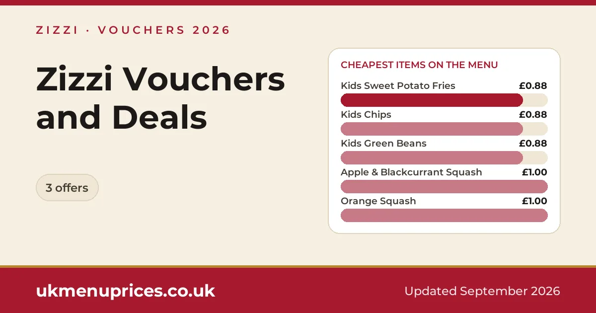 Zizzi vouchers